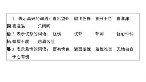 统编版语文四年级上册第五 六单元核心知识梳理课件