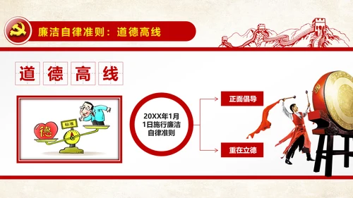 解读新版廉洁自律准则纪律处分条例PPT
