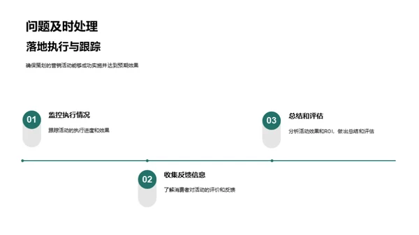 双线联动营销策略