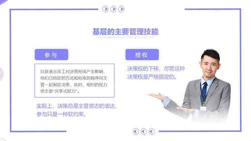紫色简约几何风基层干部的角色认识和能力提升培训PPT团队管理