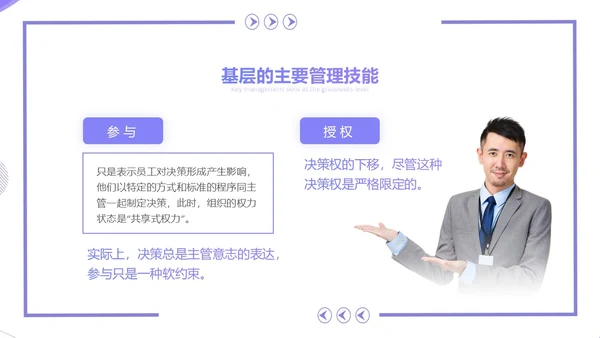 紫色简约几何风基层干部的角色认识和能力提升培训PPT团队管理