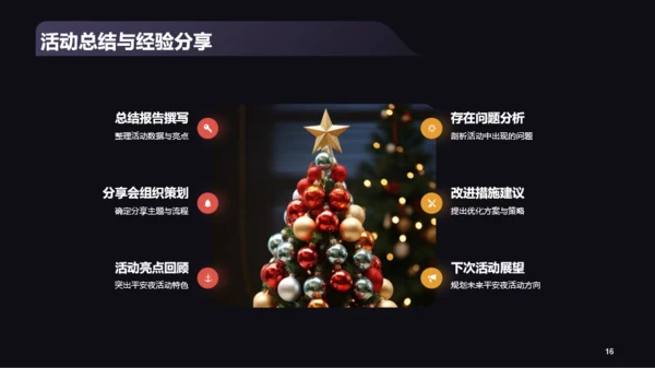 黑色商务平安夜活动总结复盘PPT模板