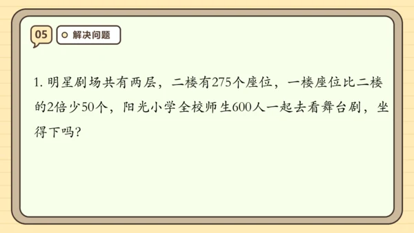 第六单元多位数乘一位数【单元复习篇】课件(共29张PPT) 人教版 三年级上册数学