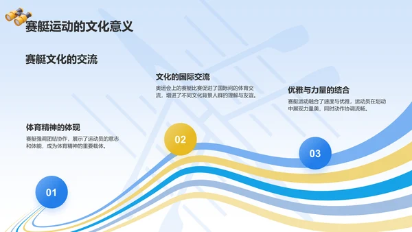 蓝色3D风奥运会——赛艇知识科普PPT模板