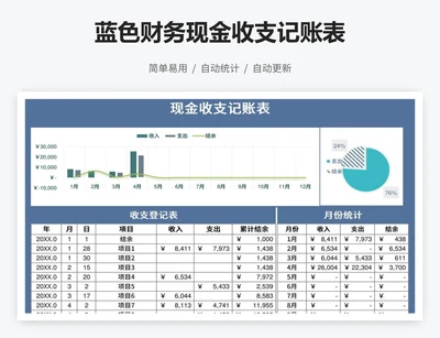 蓝色财务现金收支记账表