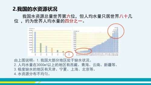 【轻松备课】人教版化学九年级上 第四单元 课题1 爱护水资源（第1课时）教学课件