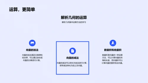 高三数学精讲报告