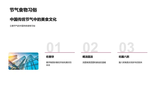 立春节气解析
