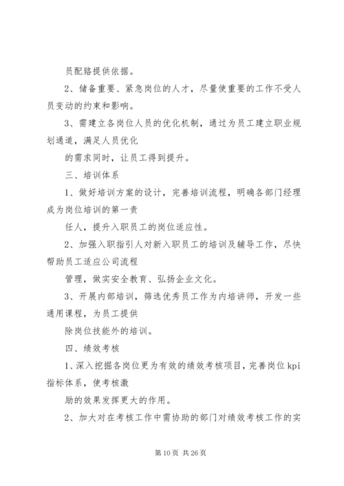 企业上半年行政人力资源部工作总结精编.docx