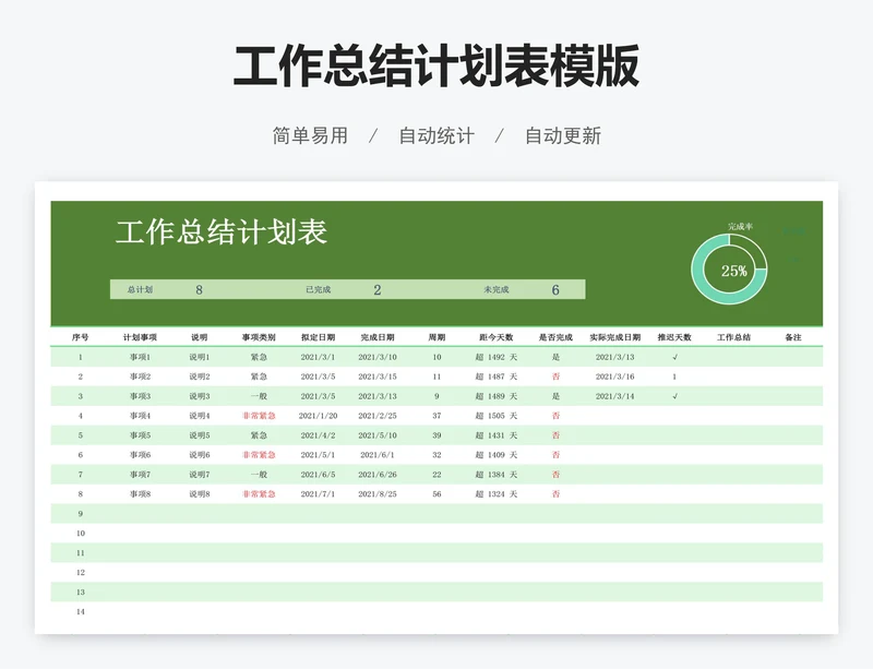 工作总结计划表模版