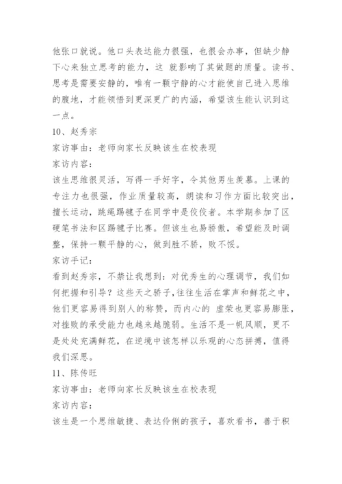 班主任家访记录内容_1.docx