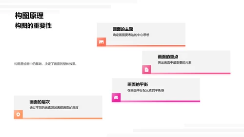美术课程学习报告