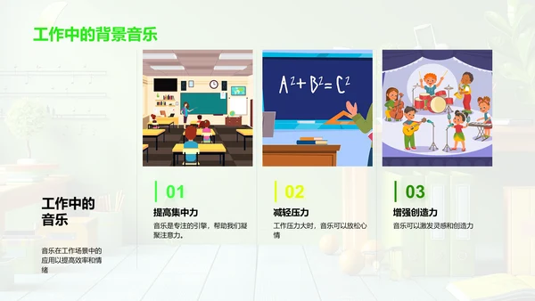 音乐教学概述PPT模板