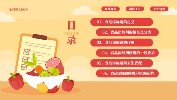 食品添加剂食品安全知识PPT模板