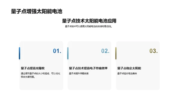 探秘太阳能发电