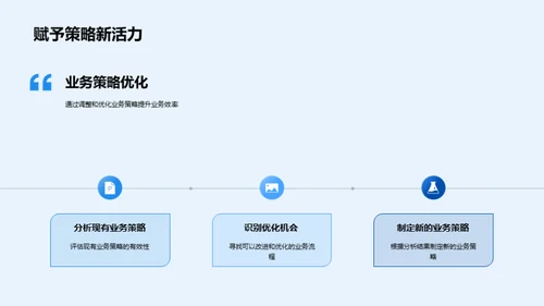 年度银行业务评估