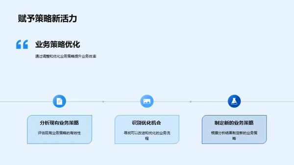 年度银行业务评估