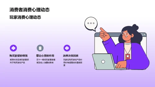 游戏产品双十一策略