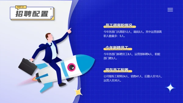 办公室人力资源部插画风工作总结通用PPT模板