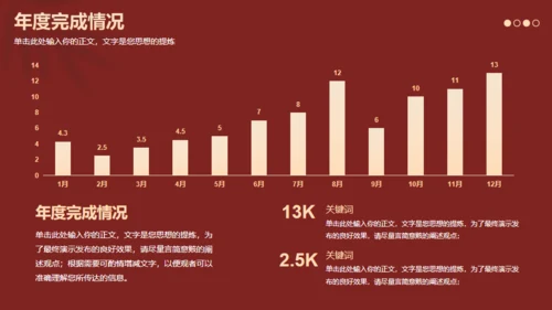 红色互创辉煌未来可期工作总结通用PPT