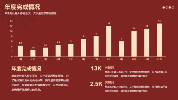 红色互创辉煌未来可期工作总结通用PPT