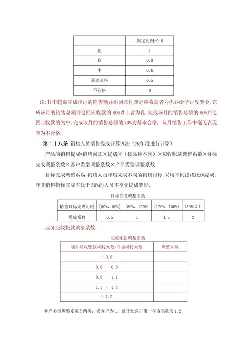 生物科技薪酬设计方案