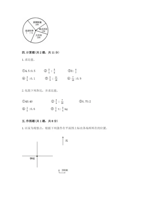 人教版六年级上册数学期末测试卷精编答案.docx