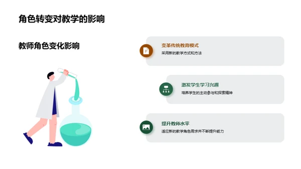 教师变革：角色转型之路