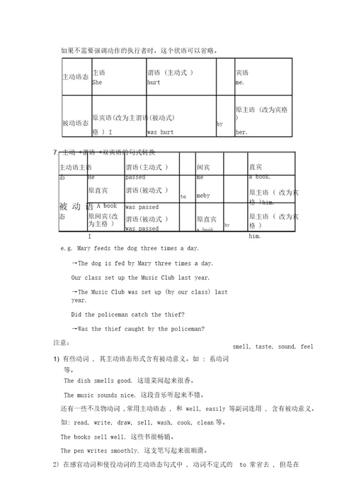 译林版八年级英语下册教案Unit7Grammar