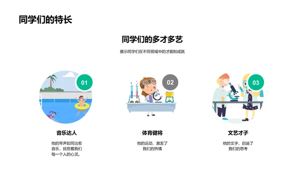 毕业图集分享PPT模板