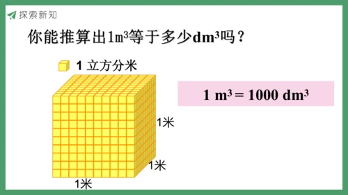 新人教版数学五年级下册3.9  体积单位间的进率课件