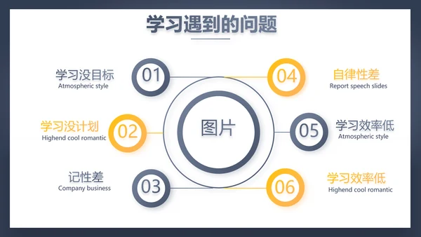 学校教育培训工作总结动态PPT模板