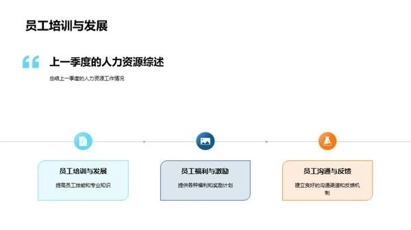 Q1人力资源管理回顾与展望