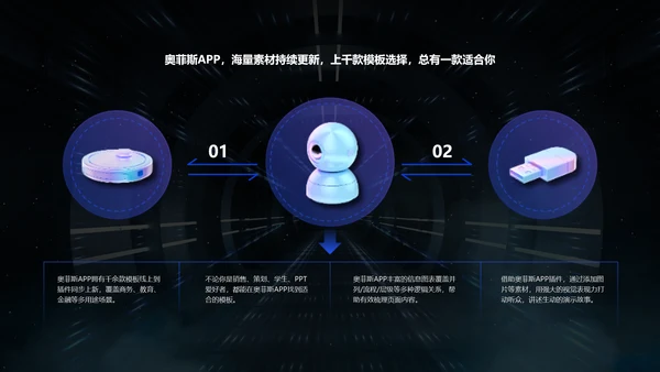 蓝黑科技风数码产品介绍
