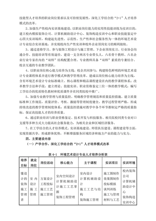 艺术系环境艺术设计专业建设方案