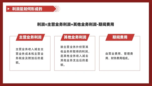 红色商务风叠压形状非财务人员财务培训课堂PPT财务工作