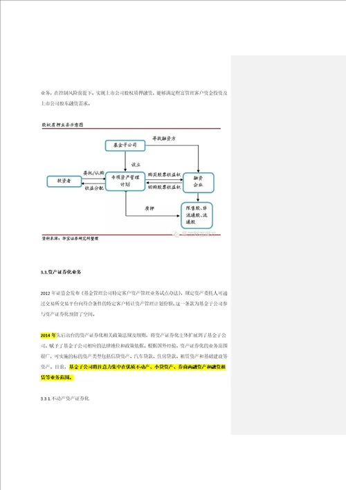 5星干货2014年基金子公司年度报告：发展现状、未来趋势大解析