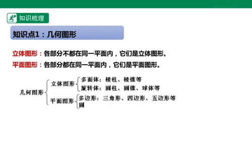 第6章 几何图形初步 章末复习课件(共39张PPT)