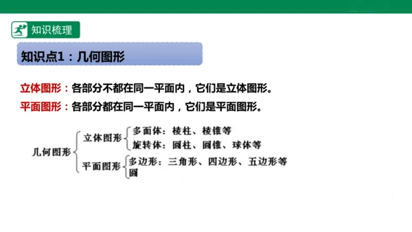 第6章 几何图形初步 章末复习课件(共39张PPT)