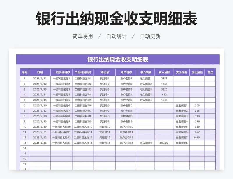 银行出纳现金收支明细表
