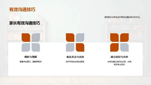 初三全方位学业指导