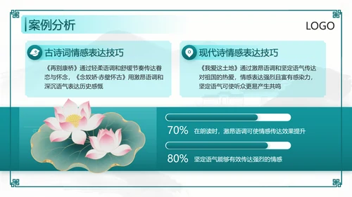 绿色中国风课文朗读PPT