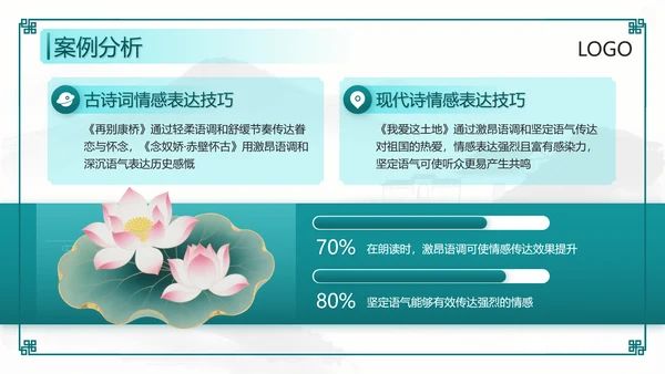 绿色中国风课文朗读PPT
