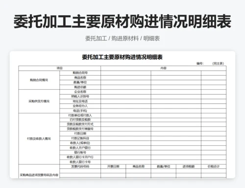 企业供货调查表