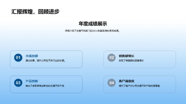 汽车部门20XX年度回顾