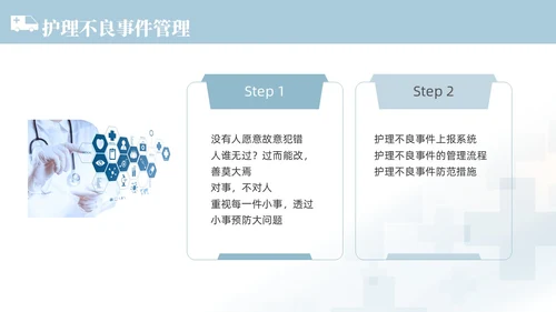 蓝色渐变色简约商务风护理不良事件管理医学培训护理工作总结护理医疗