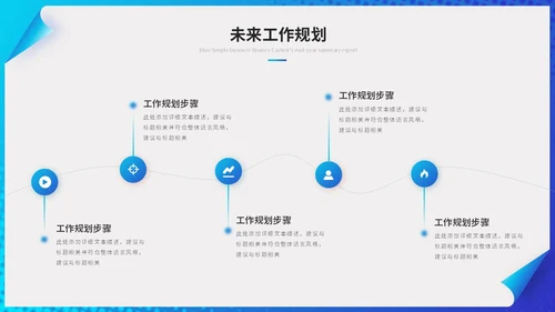 蓝色简约创意翻页式工作总结工作汇报述职报告ppt模板
