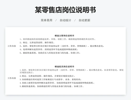 某零售店岗位说明书