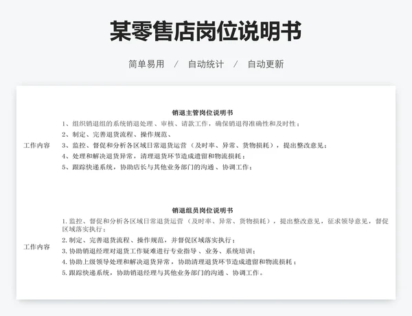 某零售店岗位说明书