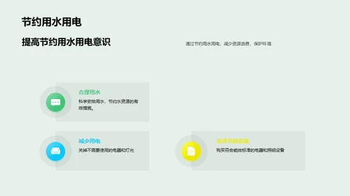 绿色社区，美丽家园